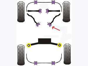 Jeu de 2 silentblocs arrières de bras AV * - 56.02 HT