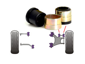 Kit 4 silentblocs  Renforcés (2 Intérieurs et 2 Extérieurs) du petit bras - 116.01 HT 