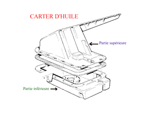 NEUF : Carter huile Supérieur Origine - 450.10 HT 