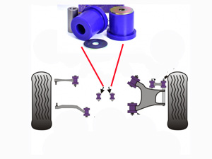 Kit 2 silentblocs AV de pont renforcés - 53.99 HT