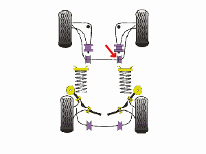 Jeu de 2 silentblocs de support de barre stabilisatrice AV * - 36.79 HT