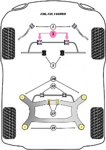 Kit silentblocs barre anti roulis AV (diam25) - 36.67HT (diag. ref 3)