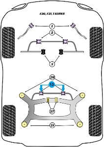 Kit silentblocs barre anti roulis AR (diam 13) - 33.85HT (diag. ref 13)