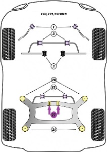 Kit silentblocs support AV de pont renf. - 36.66HT (diag. ref 27)
