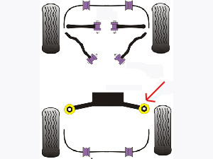 Jeu de 2 silentblocs de traverse AR * - 80.27 HT