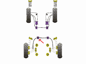 Jeu de 2 silentblocs support de barre stabilisatrice AR * - 36.79 HT 