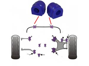 Jeu de 2 silentblocs de support de barre stabilisatrice AR (diamètre 13,5 ; 14 ; 14,5 ; 16 ou 18 mm)- 48.00 HT