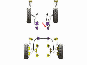 Jeu de 2 silentblocs de support de barre stabilisatrice AV * - 36.79 HT