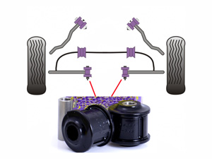 Kit 2 silentblocs Intérieurs de bras AV renforcés - 56.44 HT