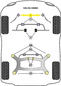 Kit Silentblocs de chasse rigide. - 62.00HT (diag ref.1)