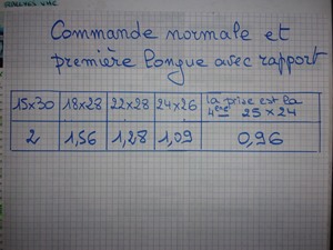 Boite 1000 trm assemblée (consigne carter) - 8300 € HT