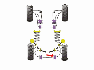 Jeu de 2 silentblocs de support de barre stabilisatrice AR * - 36.79 HT