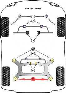Kit silentblocs AR de berceau AR - 40.89HT (diag. ref 21)