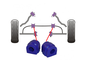 Jeu de 2 silentblocs de support de barre stabilisatrice AV (diamètre 24,6 ; 25 ; ou 25,6 mm) - 48.00 HT