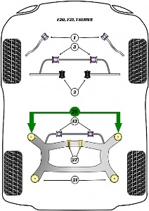 Kit silentblocs AV de berceau AR - 40.89HT (diag.ref 20)