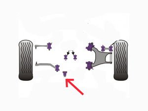 Silentblocs AR de pont renforcés - 39.29 HT